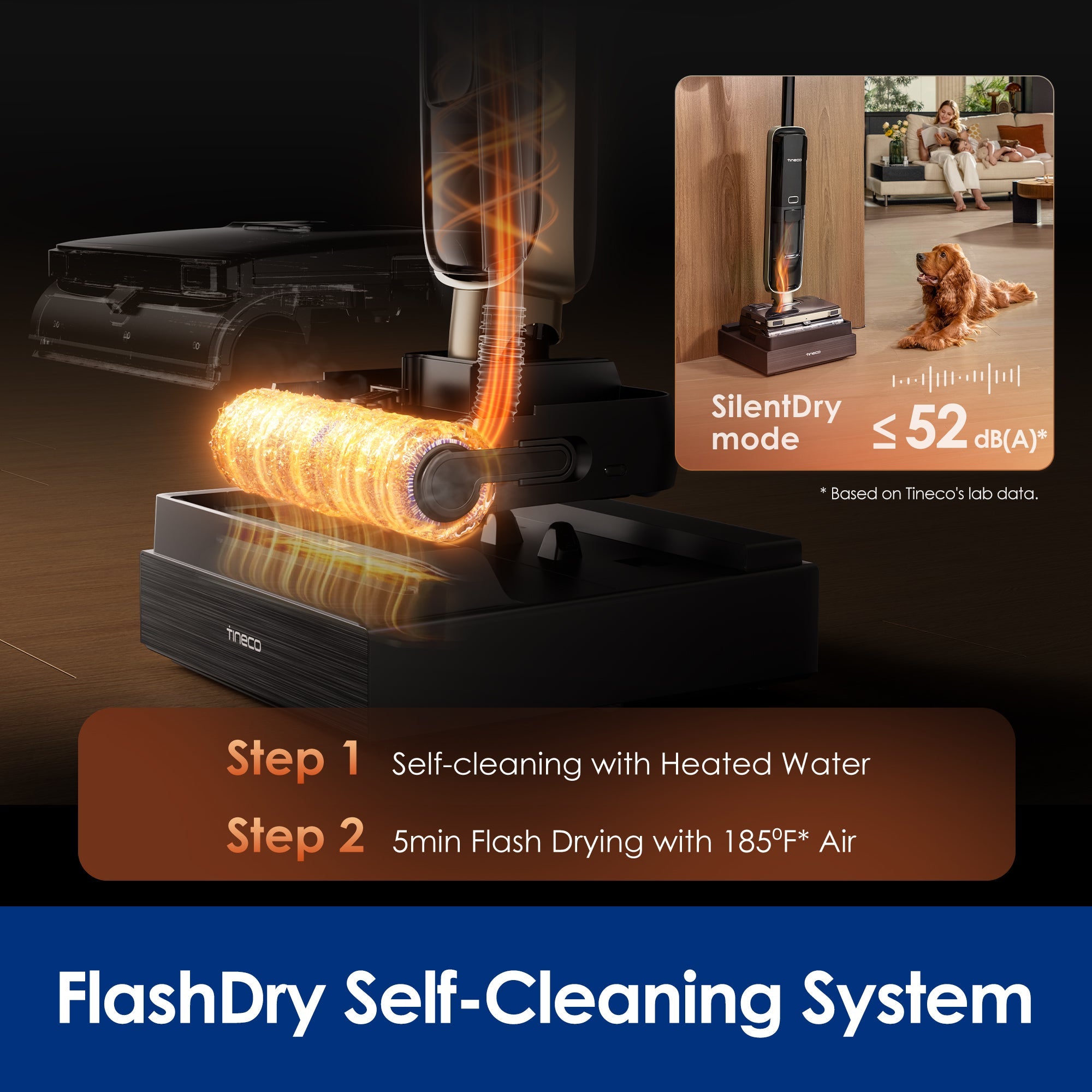 tineco-floor-one-s9-master-wet-dry-vacuum-cleaner-6285926.jpg