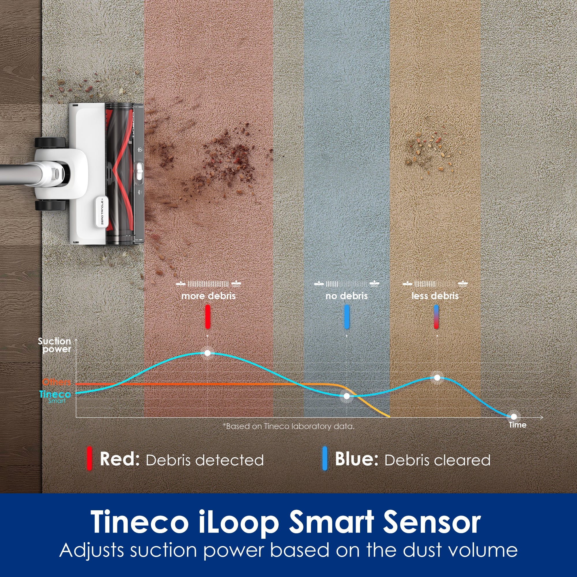 tineco-pure-one-station-5-cordless-smart-vacuum-933110.jpg